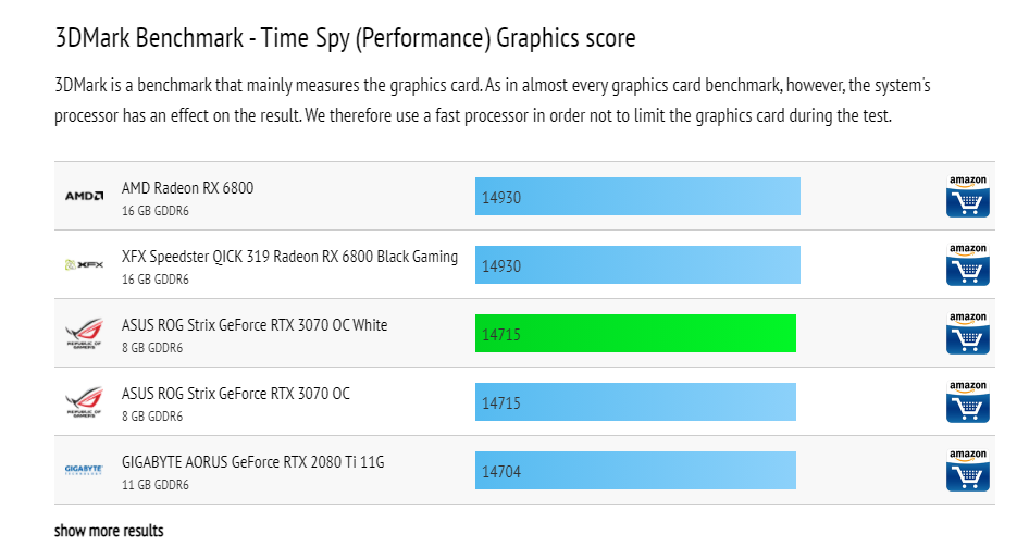 3DMark benchmark - Time Spy