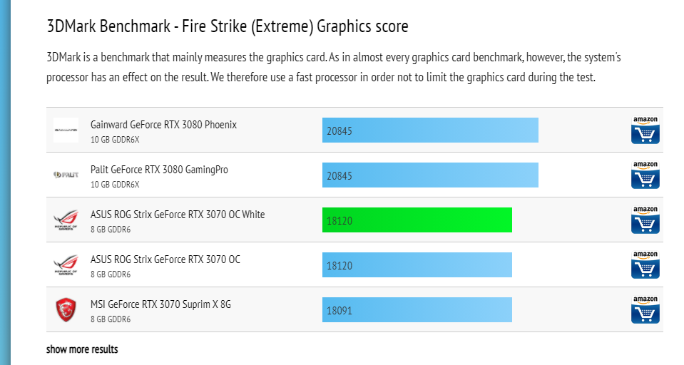 3DMark benchmark - Fire Strike